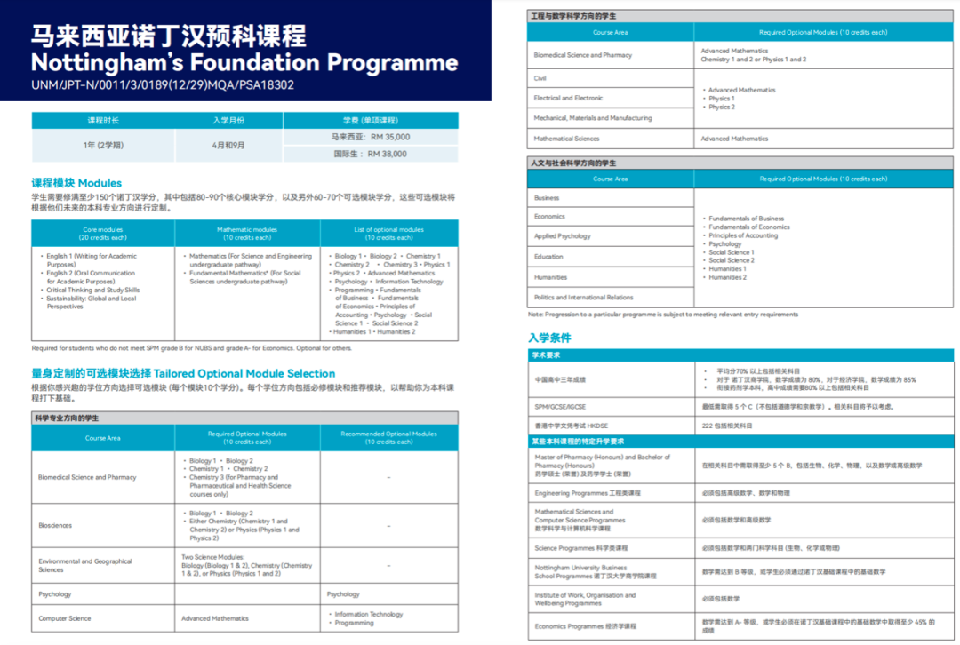 高考后留学规划（五）｜马来西亚+新加坡篇：预科/直录/私立大学详细解析，性价比更高～
