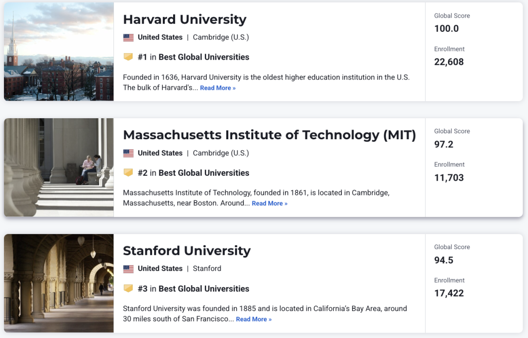 U.S.News2025 - 2026全球大学排名发布 UCL强势逆袭成黑马！