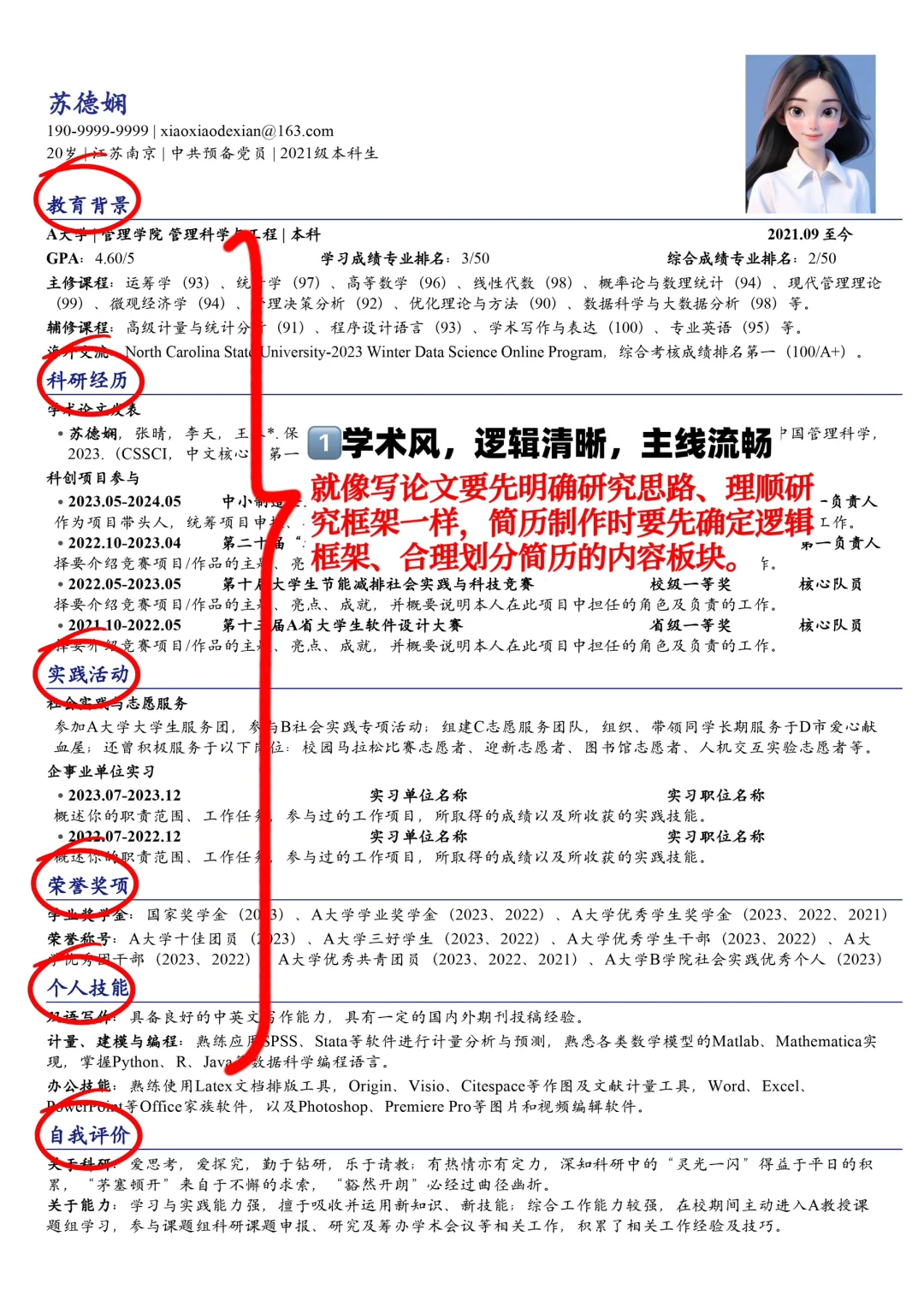 保研文书全面指南：各材料的要点分别是什么！