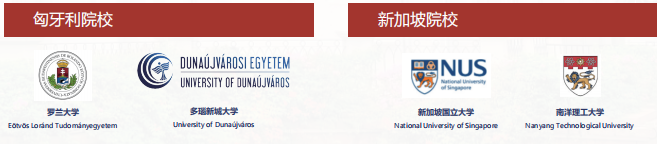 2025年青岛理工大学SQA-AD项目招生简章