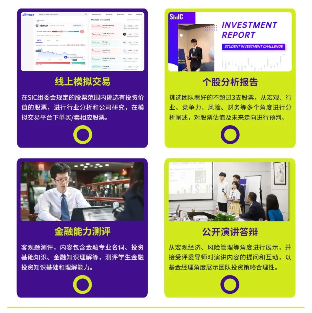 SIC or NEC？G7-G11新手商赛对比&参赛建议！附暑期课程介绍