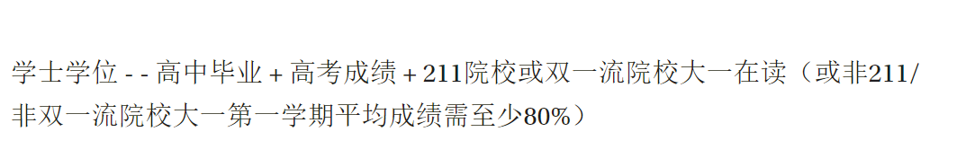 国内高考500分荷兰本科申请方案拆解