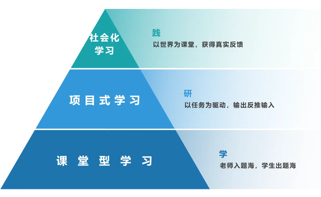 苏州公办国际部｜苏州星海国际部2025年招生简章！开设A- level课程！