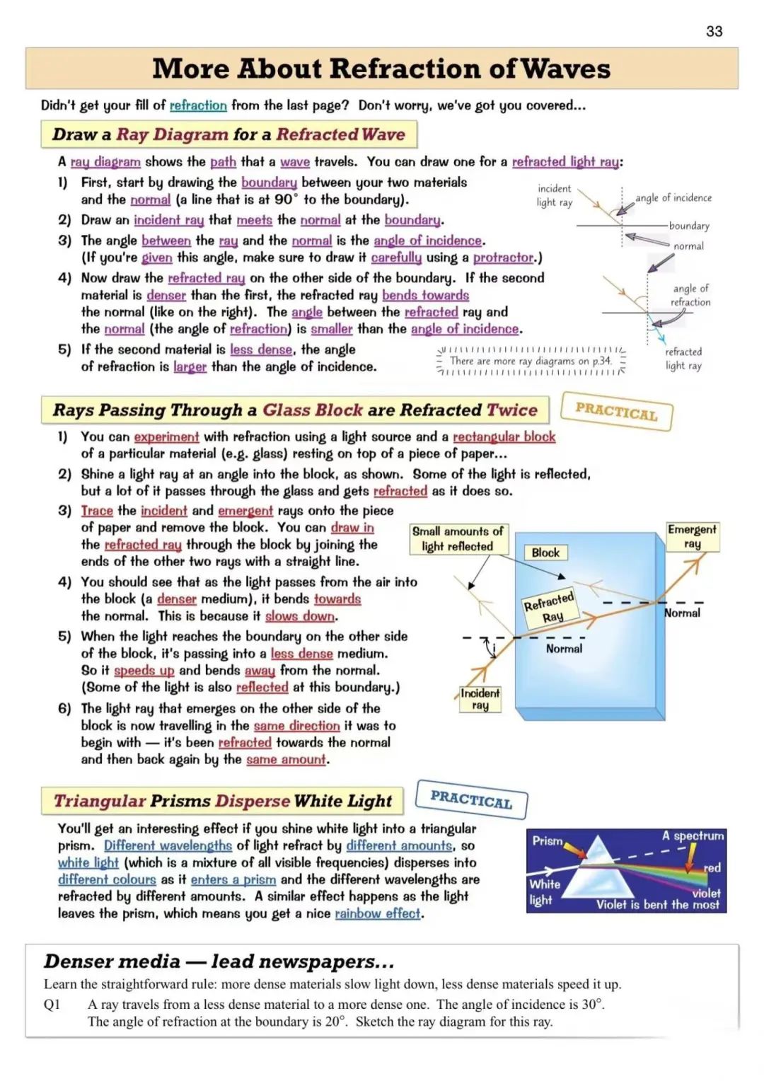 ALEVEL经济课程考试难点？AIEVEL经济知识点，附ALEVEL经济备考资料