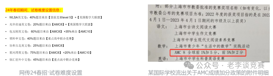 AMC8数学竞赛适合几年级？AMC8前测卷助力精准评估 测完再决定是否备考！
