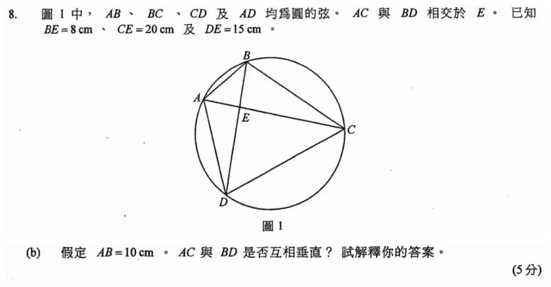 盘点DSE数学考点，考试内容、重点题型，一文解析~
