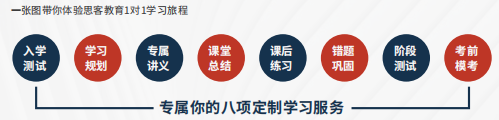 IGCSE新生家长看过来！数学0580/0606/0607怎么选？难度如何？（附IG数学资料pdf）