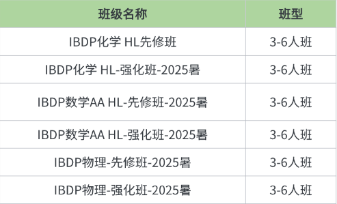 香港家长为何都重视IB课程？香港IB课程线上线下同步辅导