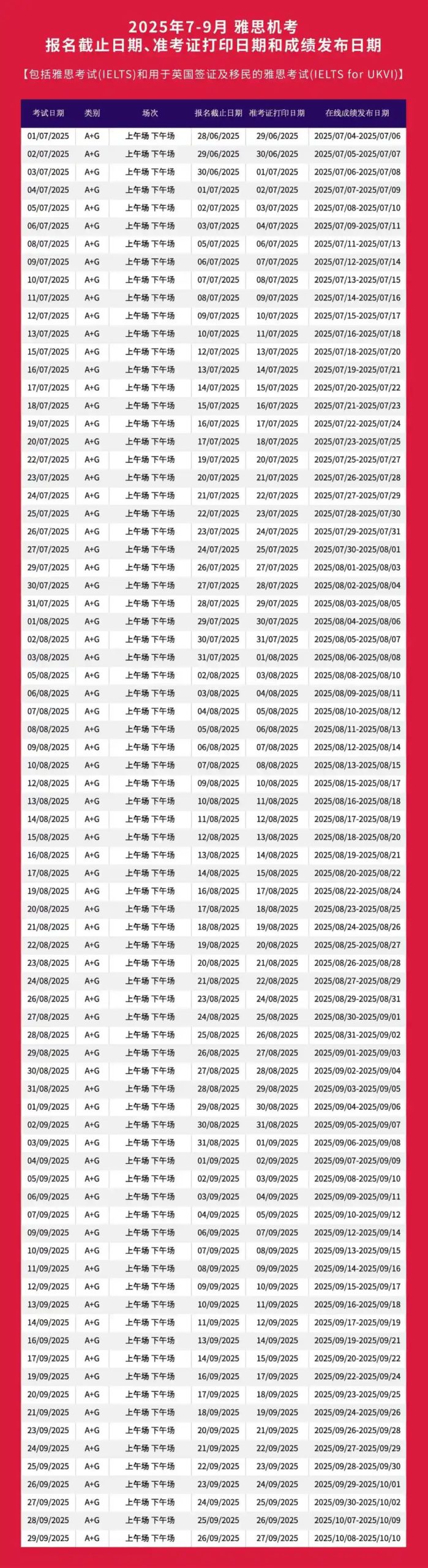 建议收藏！2025下半年留学考试时间：SAT、托福、雅思、小托福......