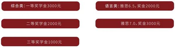 江苏第二师范学院新加坡/马来西亚2+2国际本科留学项目2025年招生简章