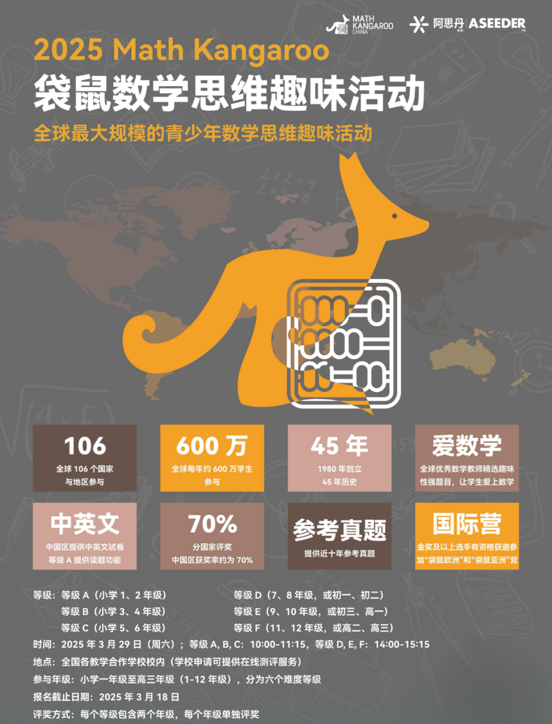 一文讲清楚袋鼠数学竞赛：适合低龄普娃冲奖的国际数学竞赛，附袋鼠数学竞赛真题+培训课程