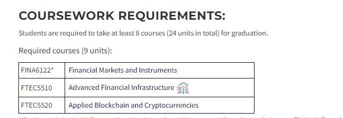 【留学朝阳专业】香港TOP院校金融科技硕士项目大盘点