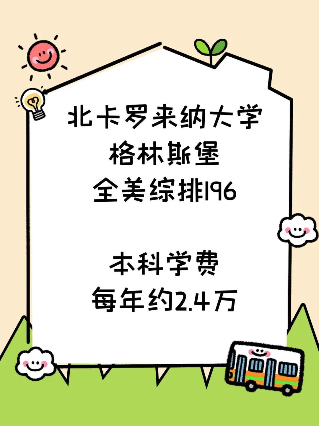 雅思不到5.5分留学美国大学本科