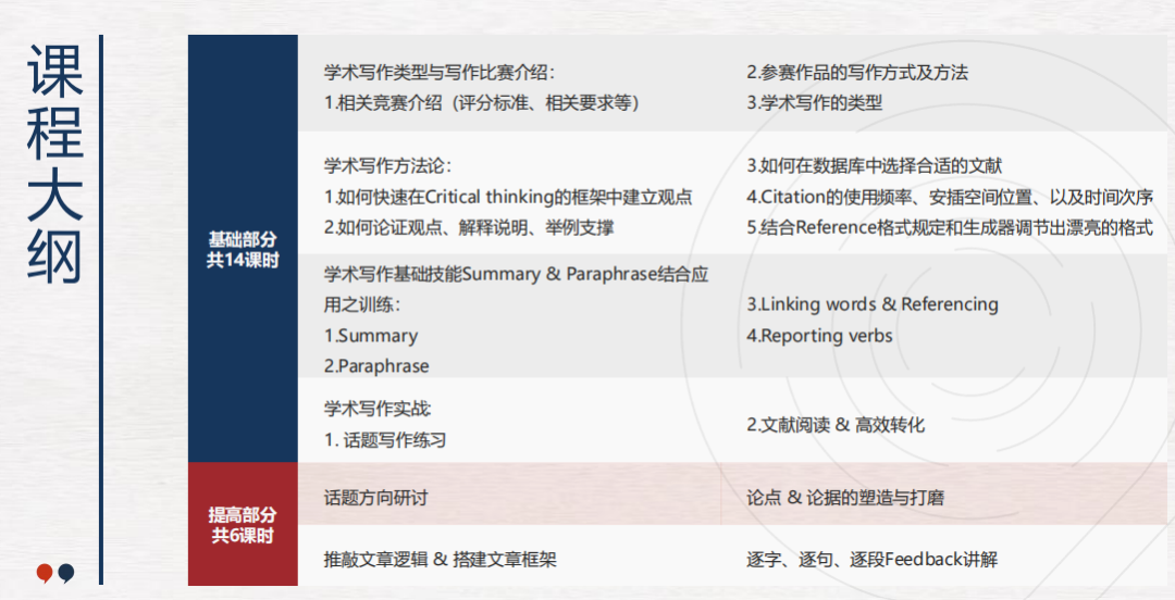 顶级写作赛事马歇尔经济论文即将开赛！一文了解竞赛含金量，基本信息，奖项设置！