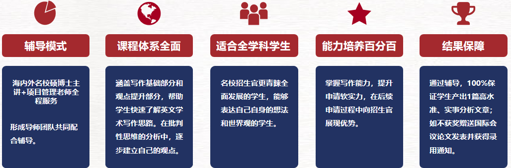 速看！2025 纽约时报夏季读写开启！报名流程/写作要求/评审规则/培训课程详解