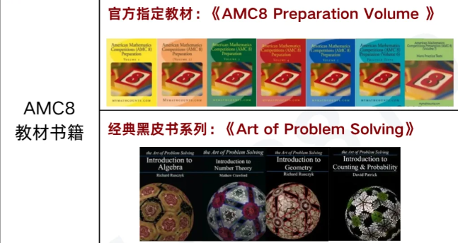 重磅！2026年的AMC8数学竞赛考纲和评分标准进行了调整变化！