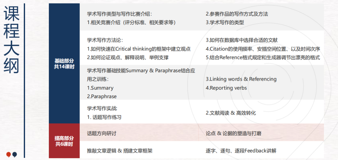 马歇尔学会经济论文7月开赛！报名流程报名流程/赛制要求/备考攻略一篇讲清~