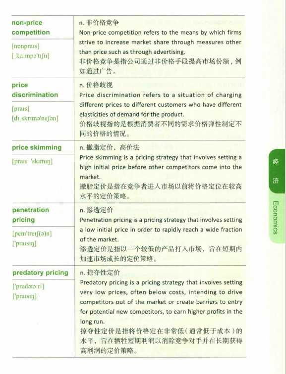 ALevel经济高频考点汇总，两大考试局都在这！附ALevel经济学霸笔记