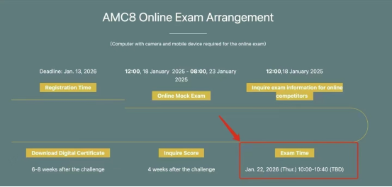 2026年AMC8考试时间出炉！AMC8可以自主报名了？