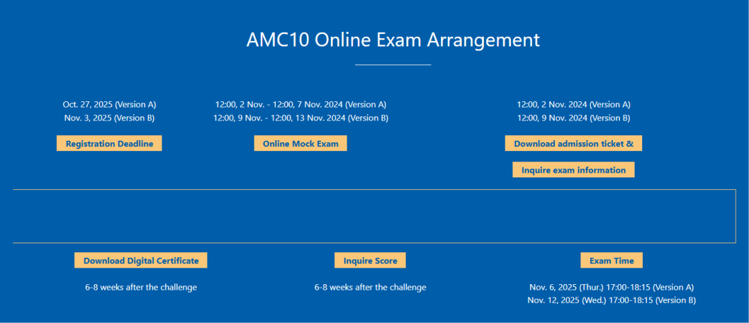 6-8年级参加AMC10就是陪跑？机构AMC10数学竞赛培训课程助力不同年级学生冲前1%！
