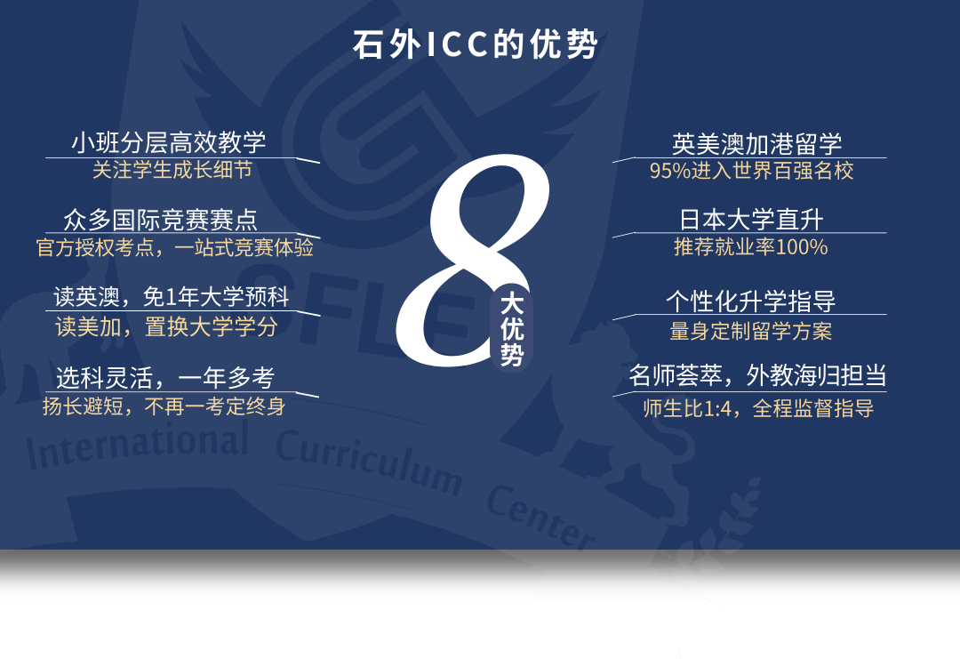 ICC招生| A-Level艺术方向课程招生简介