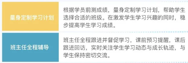 杭州IGCSE机构推荐！牛剑老师亲授！中英双语教学！课后一对一答疑！