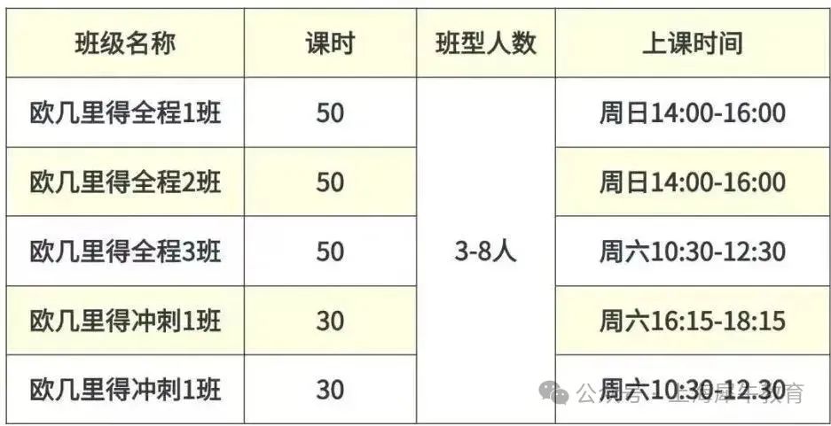 欧几里得数学竞赛多少分得奖？