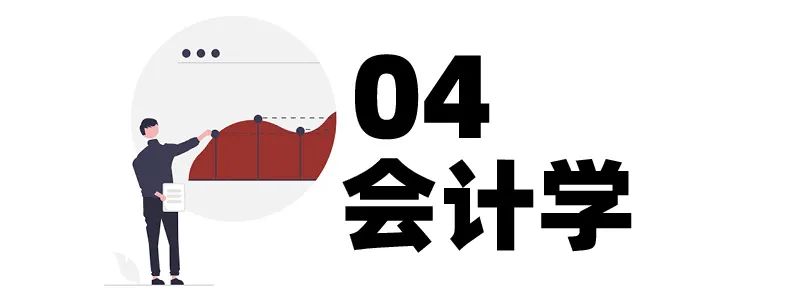 一线名企商科类实践大全：金融/管理/会计/供应链/时尚/经济学等20+专业热报中！