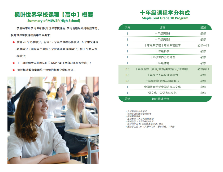 2025年武汉国际学校最新信息汇总（持续更新）