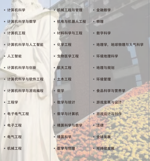 上海中外合作办学 | 2025年华东政法大学1+3/2+2国际本科招生简章！