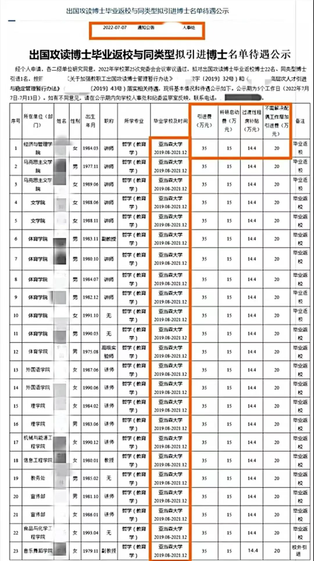 别让学历变废纸！这几类留学项目正在被教育部“点名”！