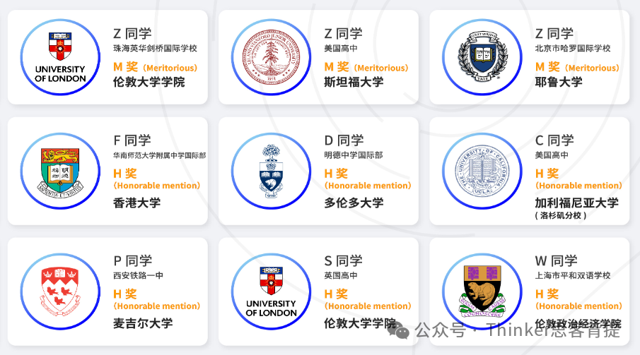 美本申请？别浪费你的学霸属性！HiMCM数学建模竞赛推荐！himcm暑期备赛进行中