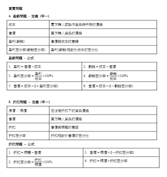DSE数学考什么？55页必备公式定理PDF领取