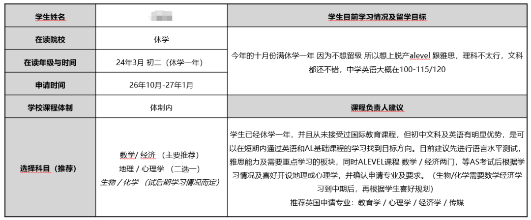 哪些学生适合学习alevel脱产课程？合肥有推荐的alevel脱产机构吗？