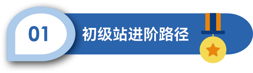 【官宣】英国百年英语演讲联合会ESU首次面向6-16岁青少年重磅推出YPSC全球青少年英语演讲挑战！初轮正式开启报名！