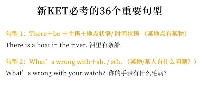 新版KET必考的36个句型！