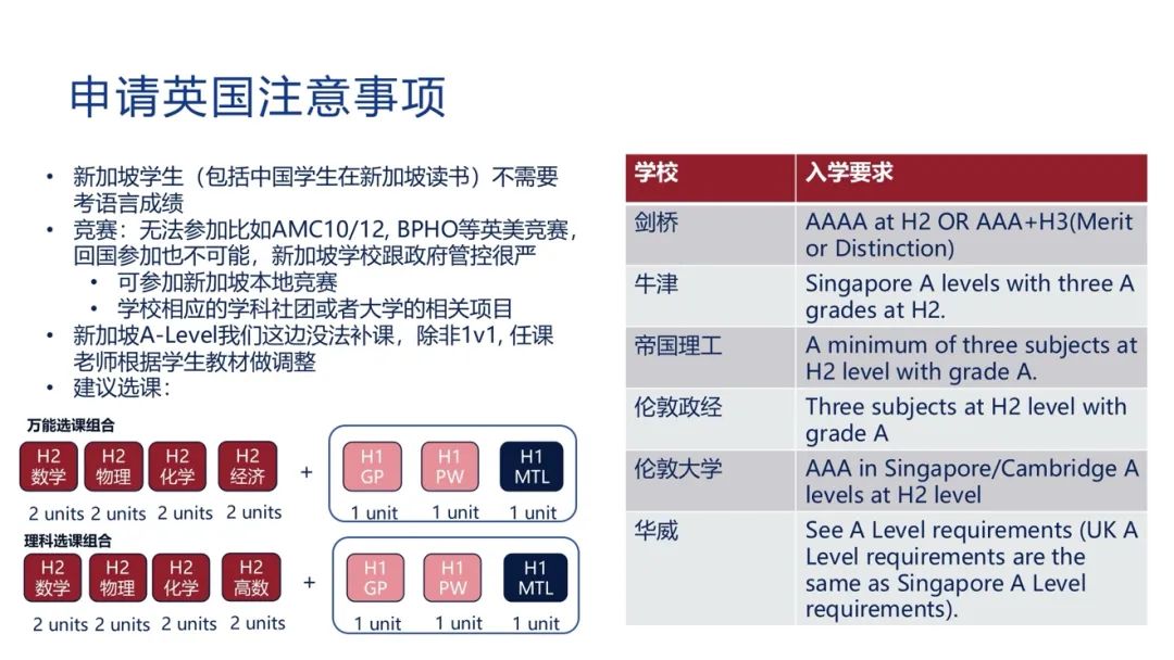 一文读懂新加坡公立K12教育体系