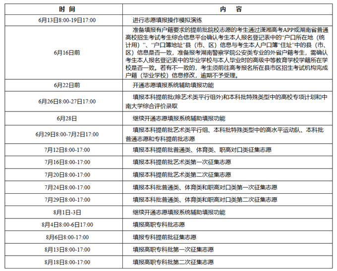 最新！10余省市公布2025年高考填报志愿时间！