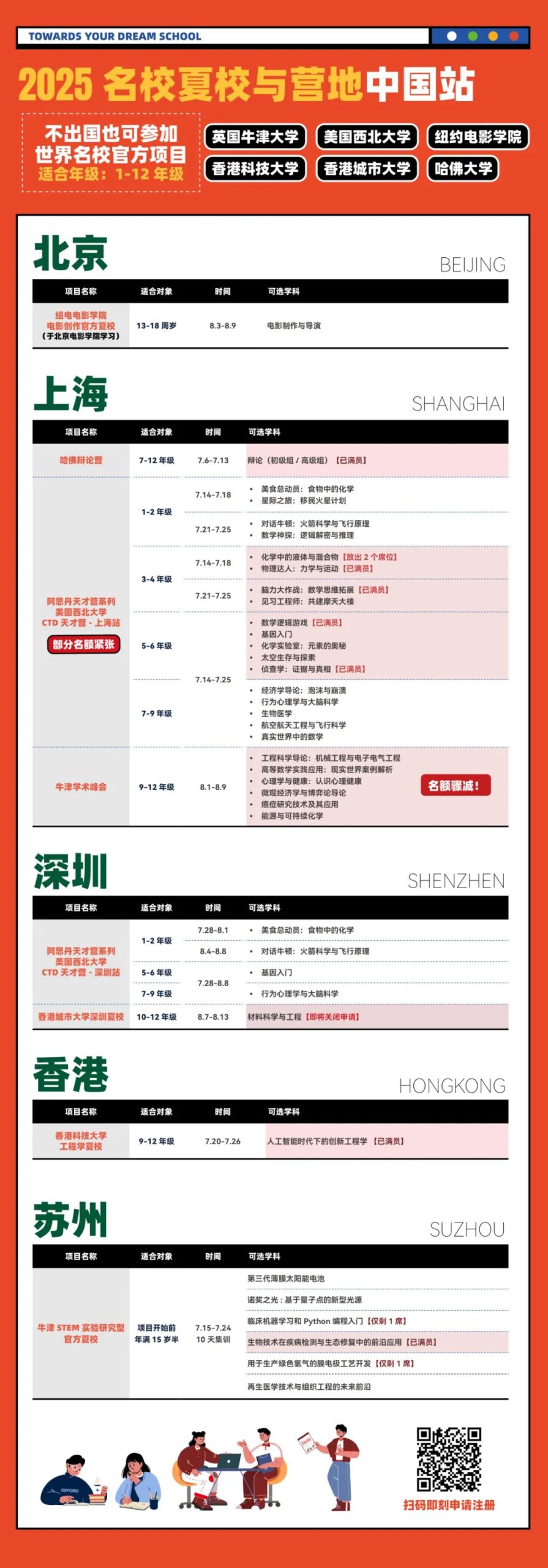【最后2周】新加坡国立、南洋理工高中夏校，进入申请倒计时！