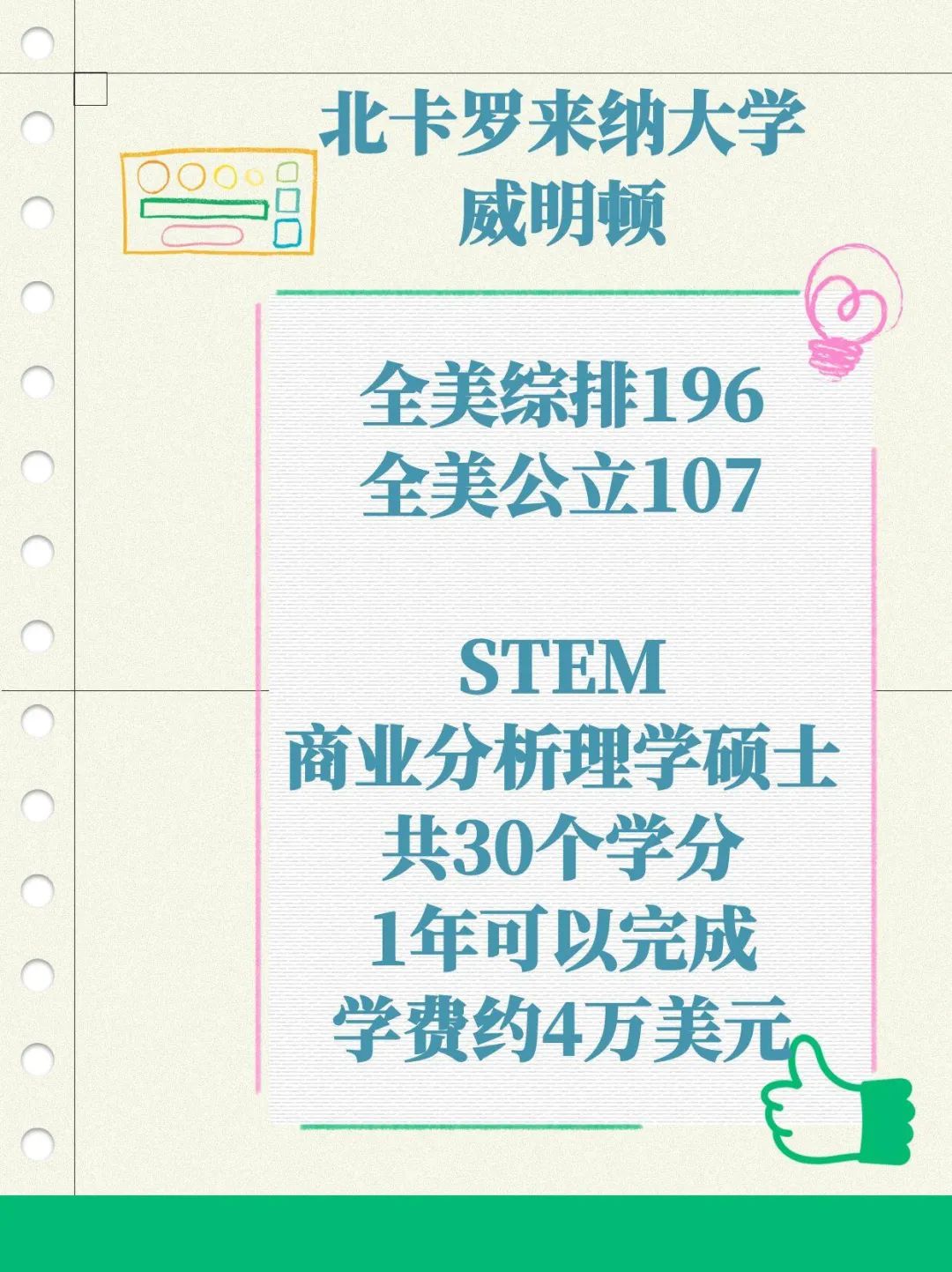 留学美国北卡STEM商业分析硕士OPT 3年