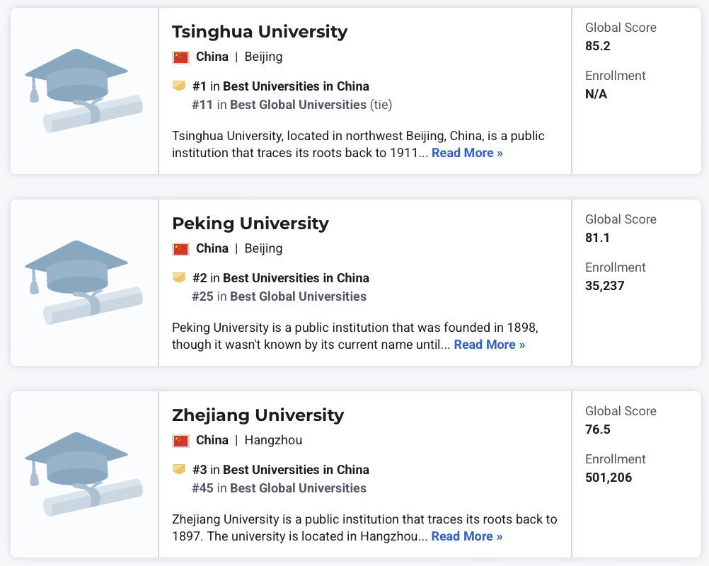 重磅！U.S. News2026世界大学排名发布！UCL英国第三！清华再创新高！