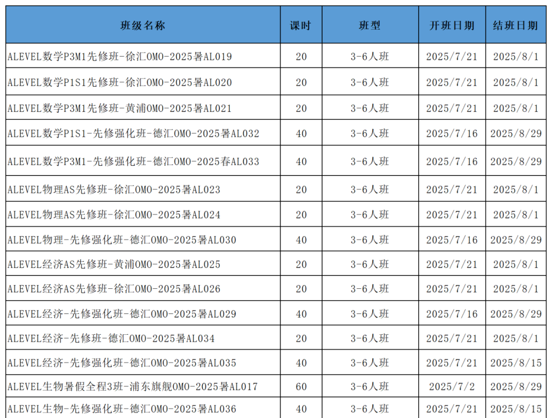 暑假不躺平！√A-Level课程补习暑假班名额告急，高效提分计划！