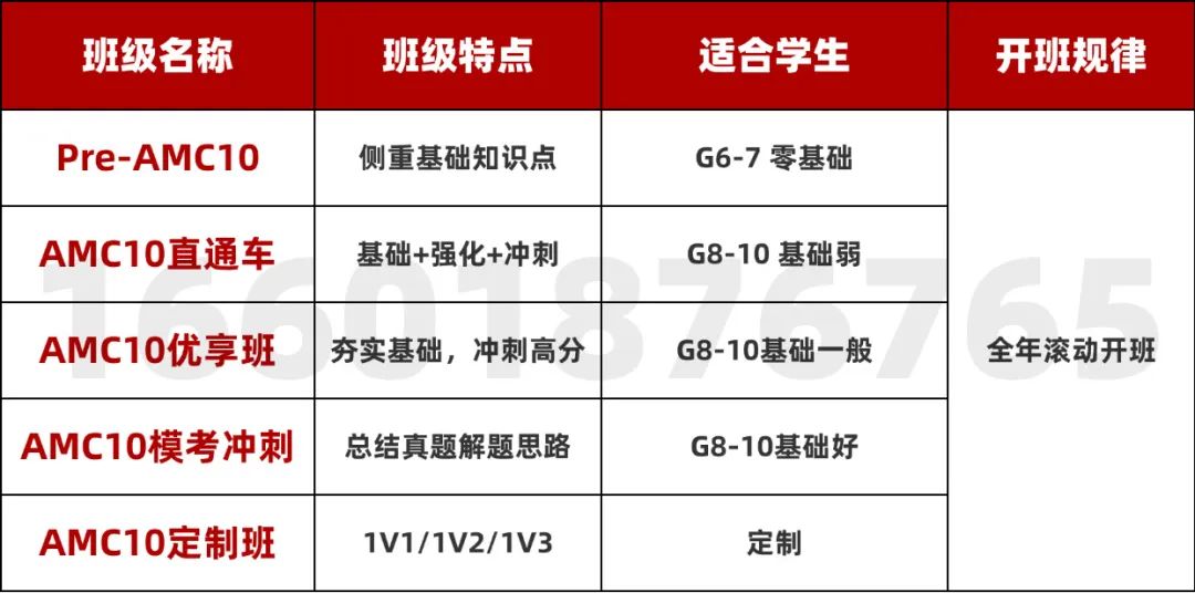 AMC10数学竞赛相当于国内几年级？适合几年级学生？附AMC10竞赛暑假班课程安排！