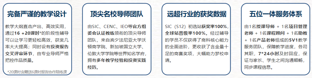 报名进行中！一文讲清2025-26赛季NEC竞赛竞赛时间/组别设置/晋级规则/奖项设置！附竞赛辅导+超全备赛资料