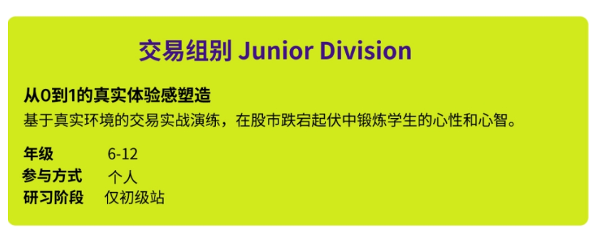 商科生速看！全面详解适合6-12年级参加的SIC中学生投资挑战赛！