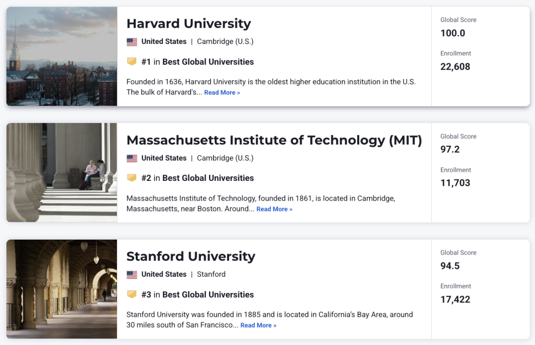 U.S.News2025 - 2026全球大学排名发布，UCL强势逆袭成黑马！