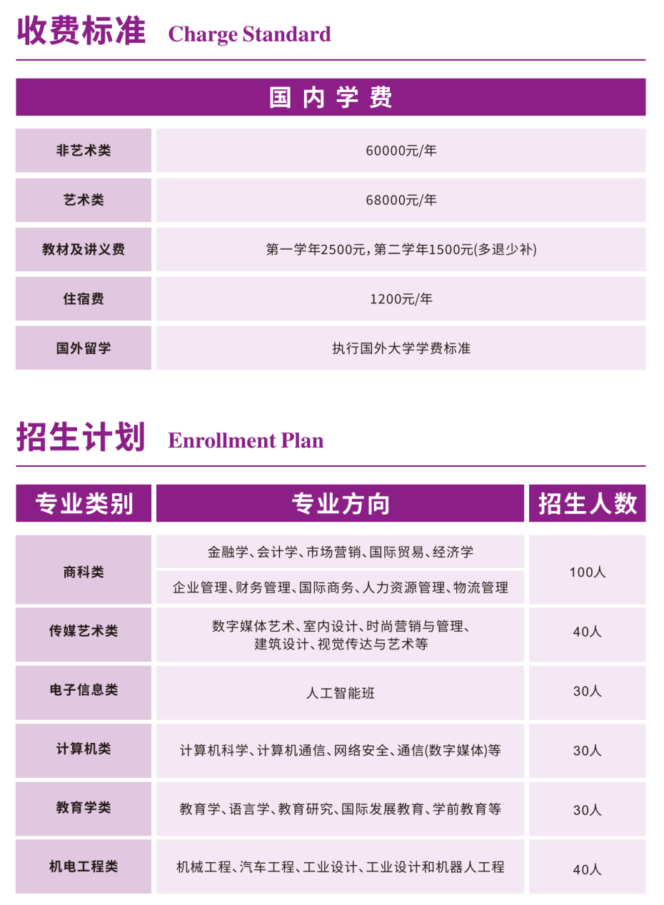 江苏中外合作国际本科｜南京理工大学国际本科项目