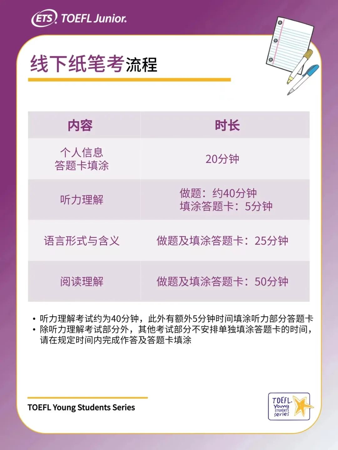 2025下半年小托福上海纸笔考试安排已出！