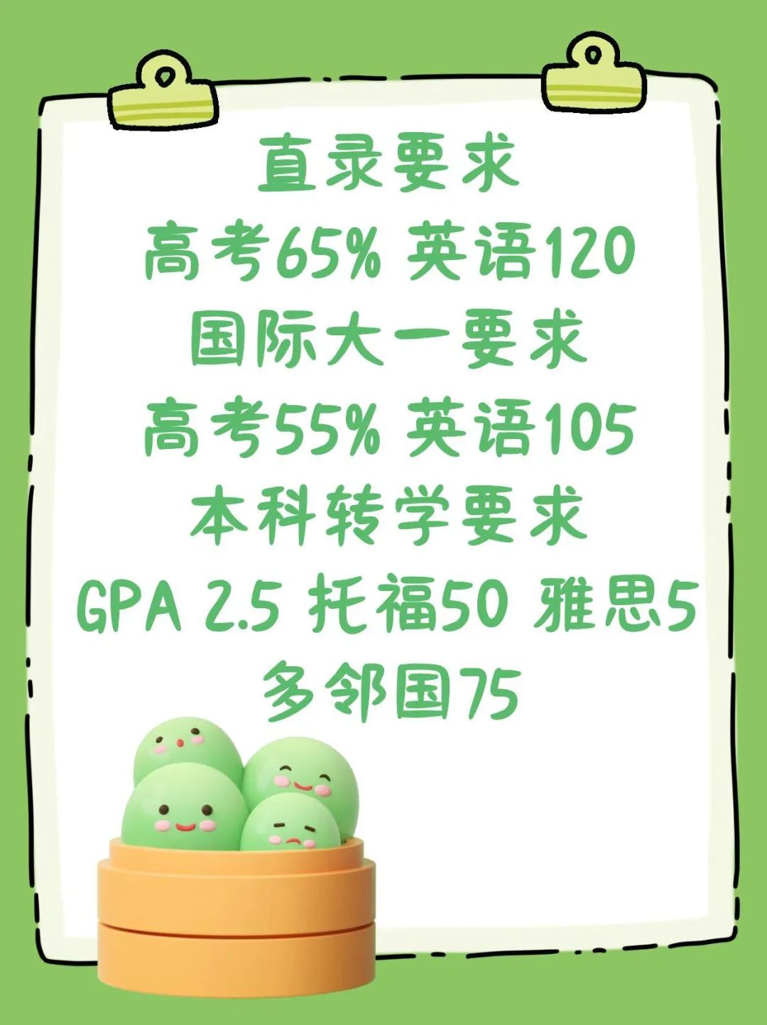 高考后留学美国TOP30大学双学位