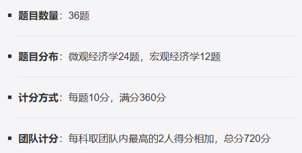 2025-26赛季NEC竞赛有哪些考试题型？备考NEC竞赛有哪些注意事项？
